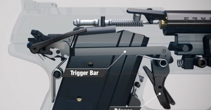 Ruger Tech Tip: Ruger-57™ Secure Action™ Fire-Control System